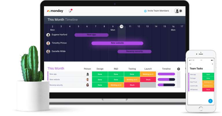 Best Work Management Platforms in 2019