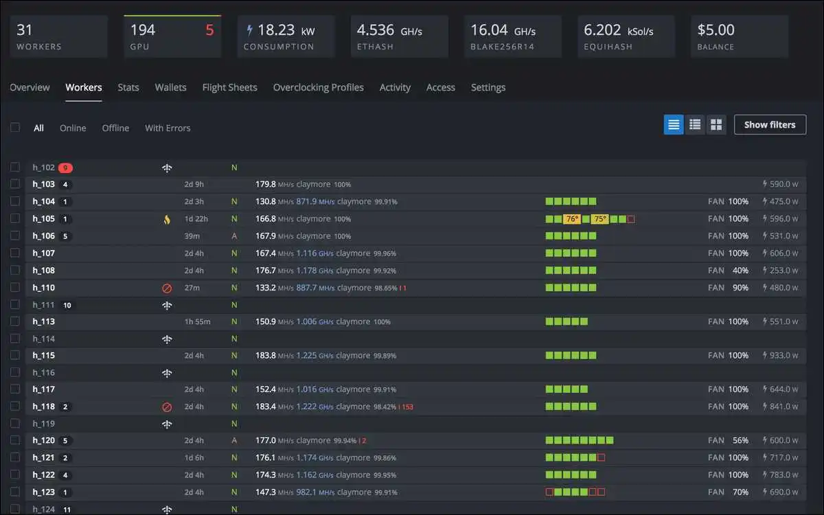 Hive OS — Best Linux-based OS for GPU farm operators