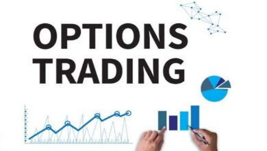 Options Trading