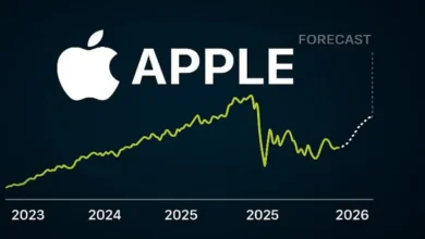 Apple Share Price Analysis Innovation and Investor Confidence