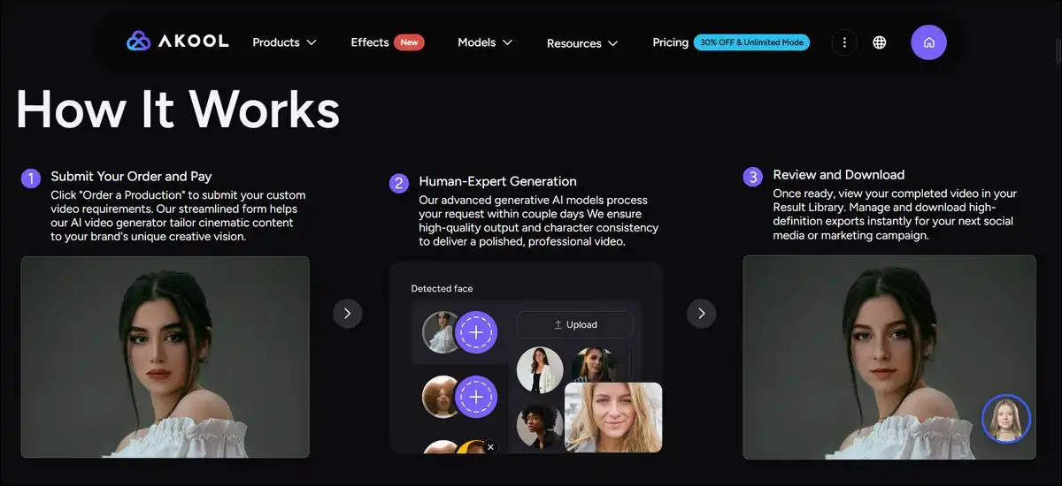 Akool AI platform overview showing examples of avatar videos and face swap results for content creators