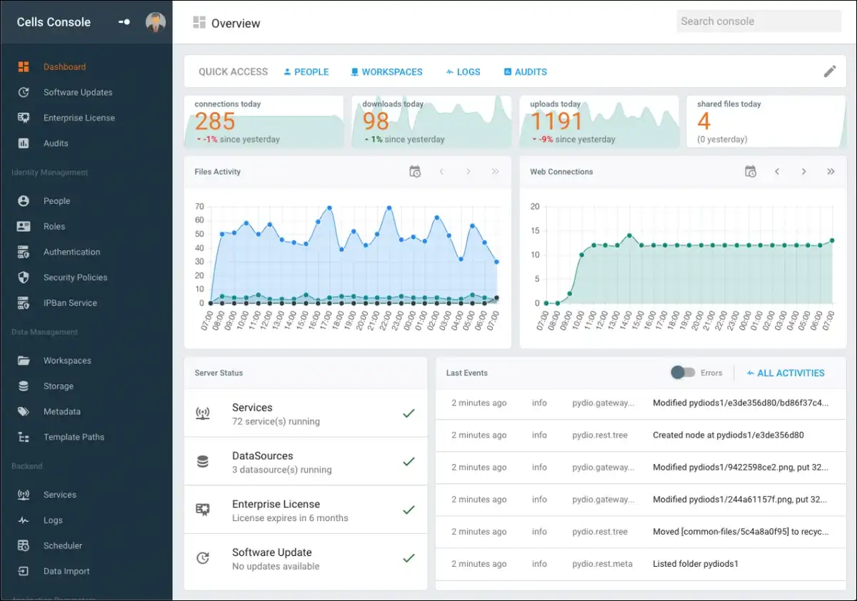 Pydio Cells: Compliance-Heavy Self-Hosted